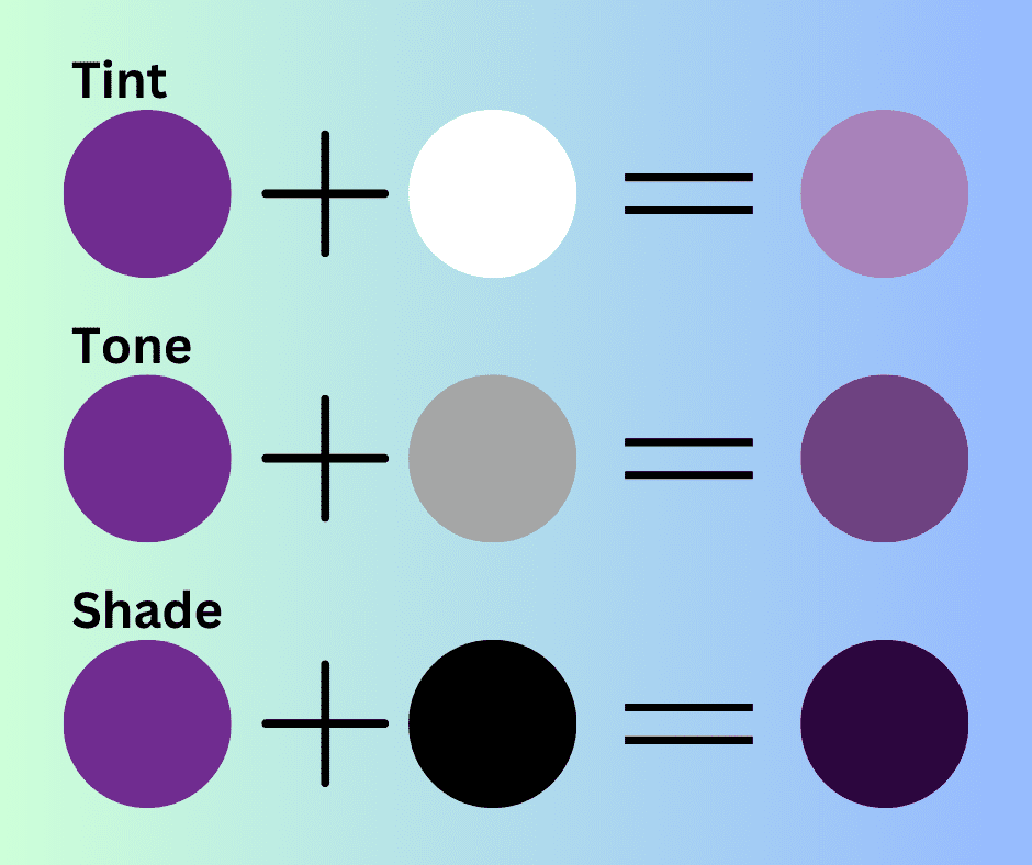 color variation